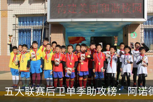 五大联赛后卫单季助攻榜：阿诺德直追阿尔维斯